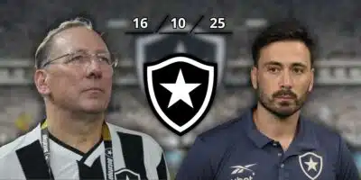 Davide Ancelotti recebe notícia sobre saída de 3 craques do Botafogo hoje (17) Davide Ancelotti recebe notícia sobre saída de 3 craques do Botafogo hoje (17)