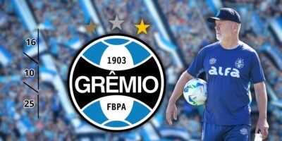 Mano Menezes recebe 3 reforços no Grêmio antes do confronto com o São Paulo hoje (16) Mano Menezes recebe 3 reforços no Grêmio antes do confronto com o São Paulo hoje (16)