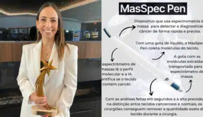 Invenção Brasileira MasSpec Pen Revoluciona Diagnóstico de Câncer no Mundo